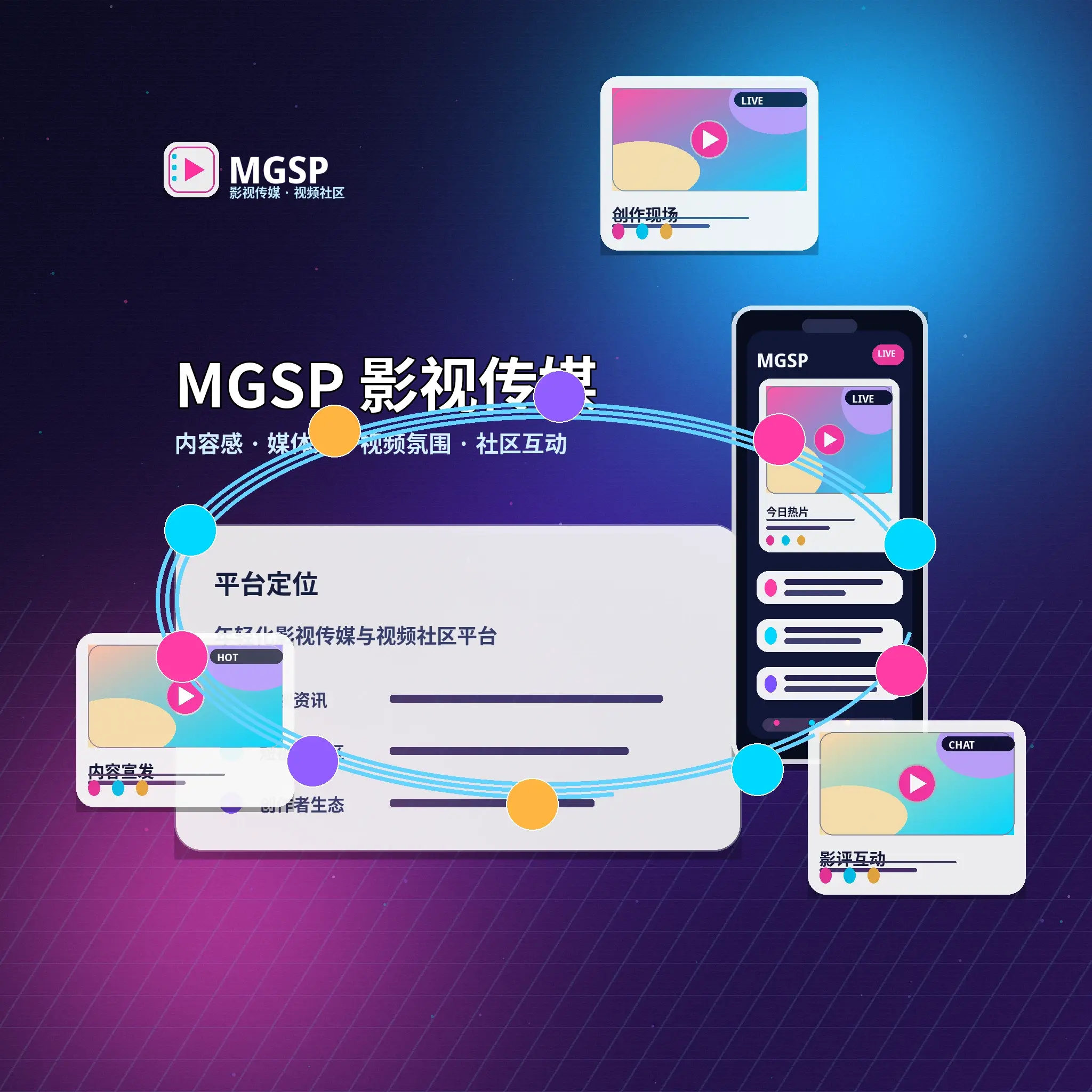蘑菇视频品牌与服务理念